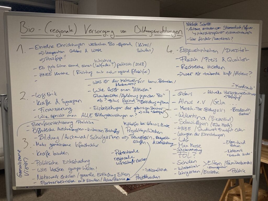 Ein Whiteboard mit handgeschriebenen Mitschriften zu dem Themenfeld "Bio-regionale Versorgung in Bildungseinrichtungen"